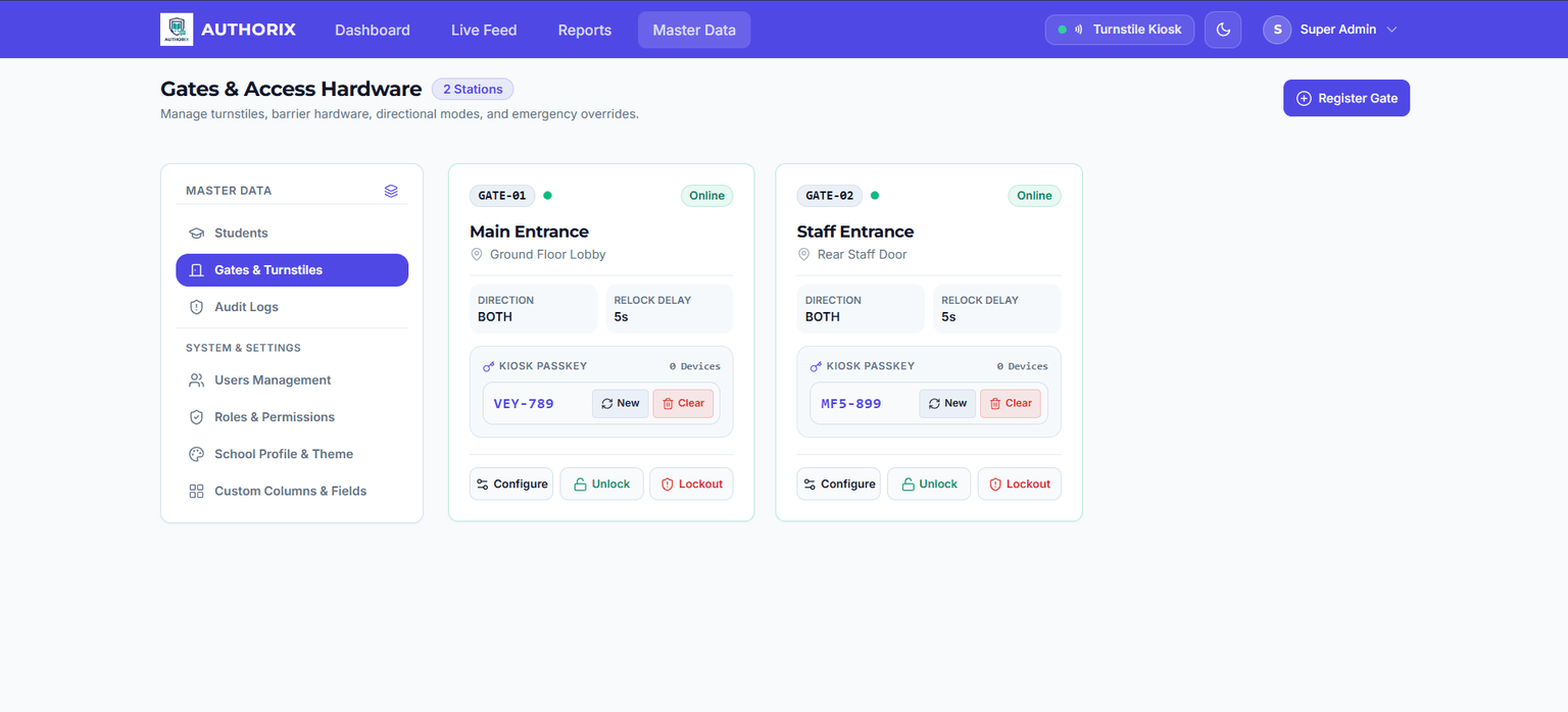 Authorix Institutional Gateway screenshot 6