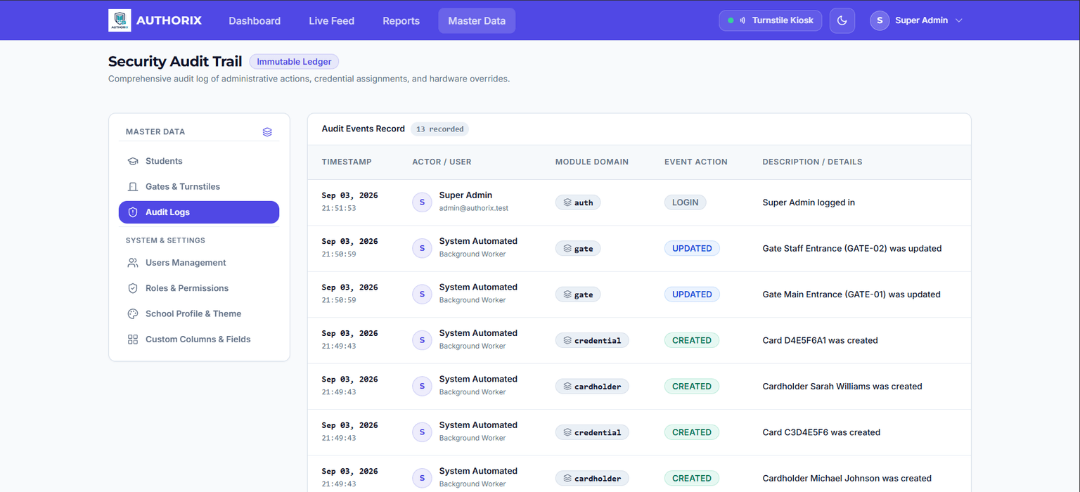 Authorix Institutional Gateway screenshot 7