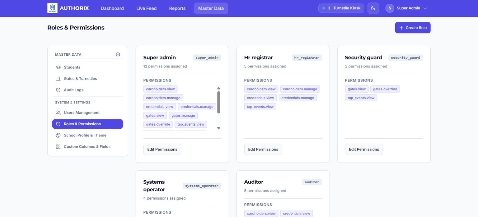 Authorix Institutional Gateway screenshot 8