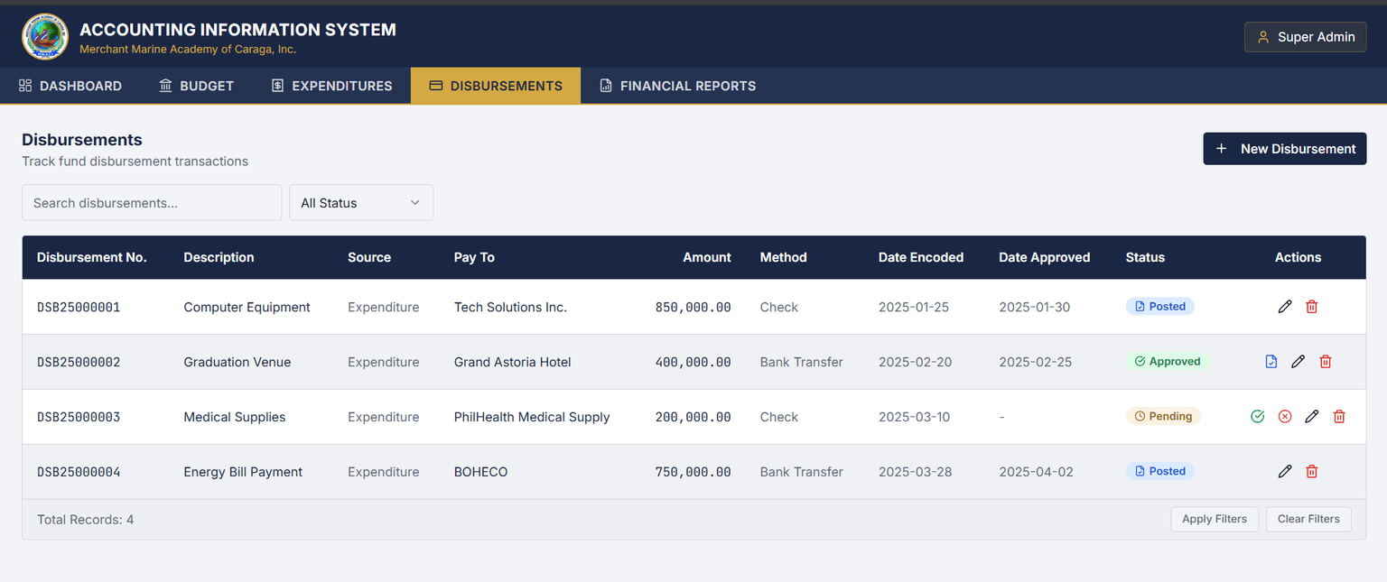 Finance Budgeting & Tracker screenshot 11