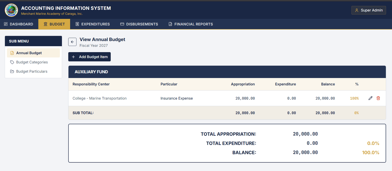Finance Budgeting & Tracker screenshot 4